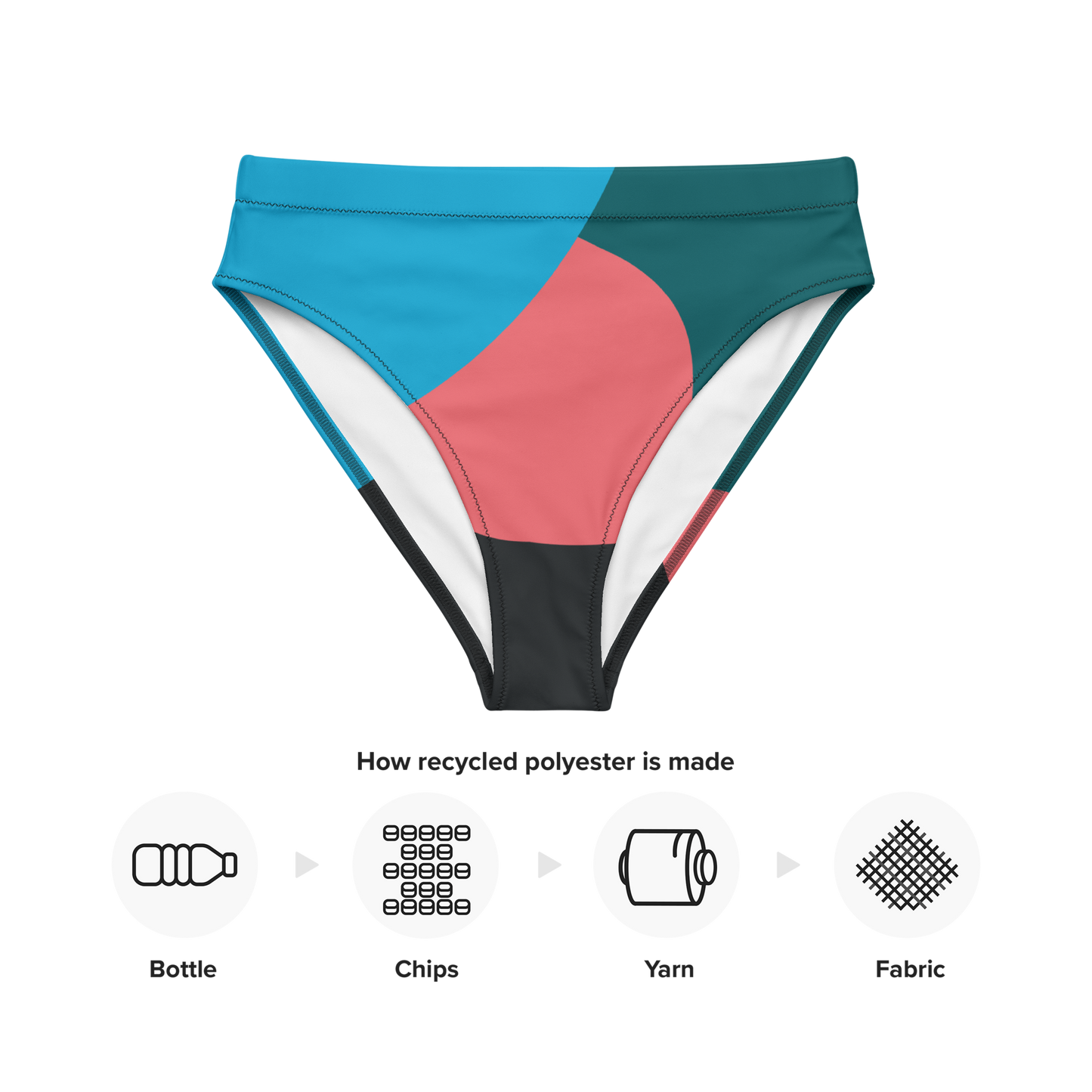 Origin Guatemala High-Waist Bikini Bottoms