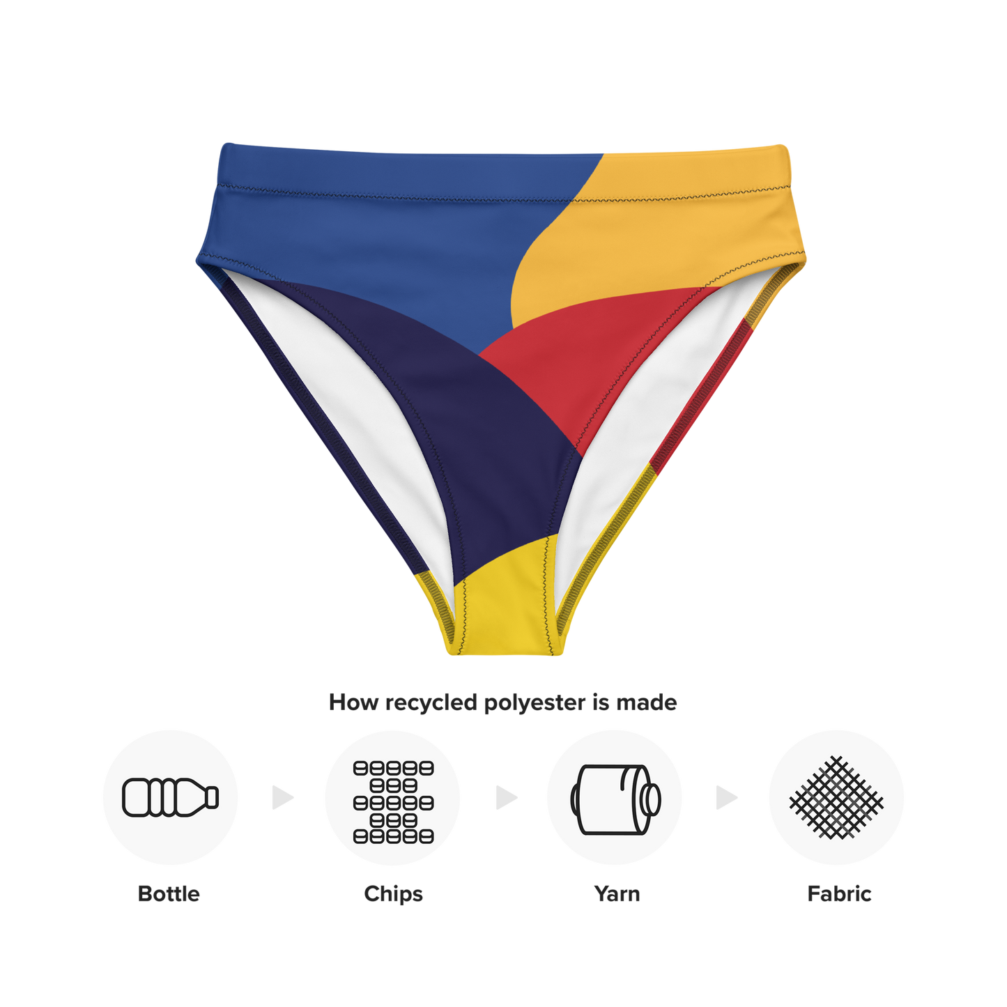 Origin Colombia High-Waist Bikini Bottoms