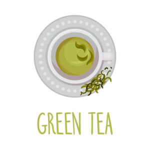 All Day Gourmet Green Tea - 1 oz. Filter Packs 10.00% Off Auto renew