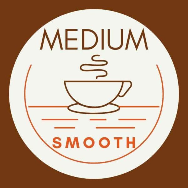 Mother's Day Coffee Subscription Auto renew - Image 2