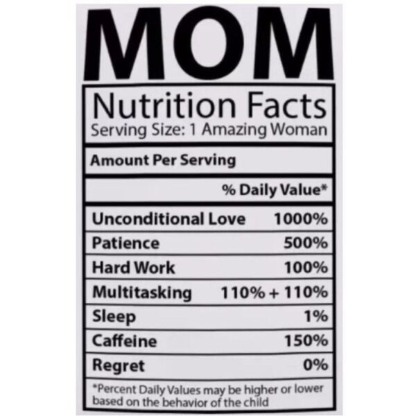 Mother's Day Blend (Limited Edition) - Image 2